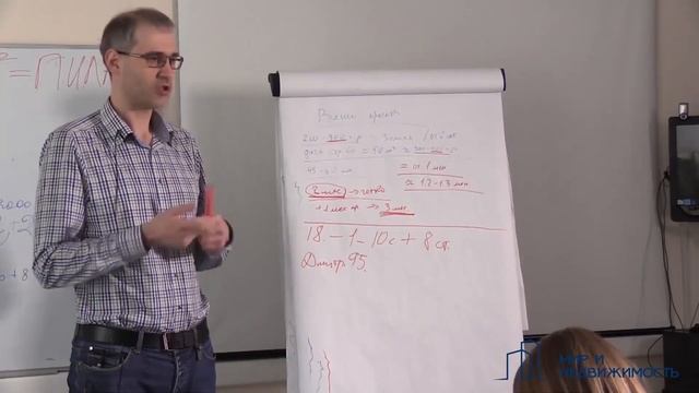 Строительство домов || Проекты участников