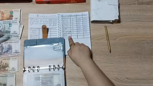 Распределяем большую сумму 200.000р #семейныйбюджет #системаконвертов #ведениебюджета смотреть онлайн