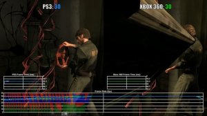 Silent Hill Downpour PS3 vs Xbox 360 Frame Rate Comparison