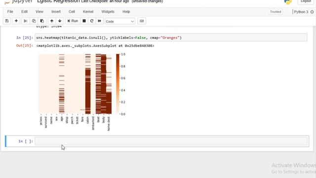 Logistic Regression | Logistic Regression in Python| Machine Learning Algorithms #5