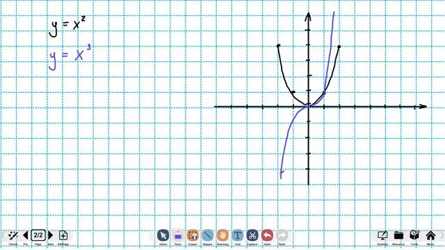 Что такое степень? смотреть онлайн