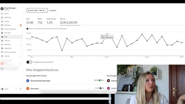 May Etsy Income Report | How I made $7730 on Etsy in May 2022 with digital products смотреть онлайн
