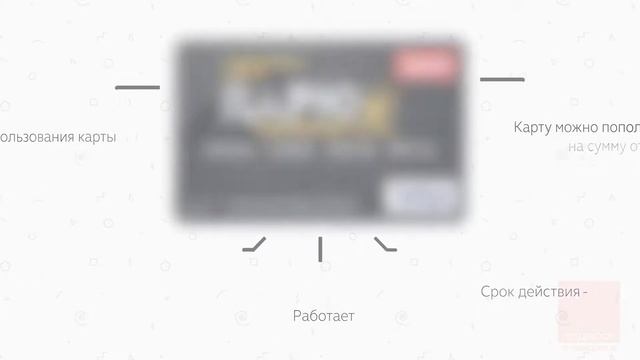 Топливные подарочные карты VISA смотреть онлайн