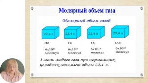 Химия, 10-й класс, Основные законы химии