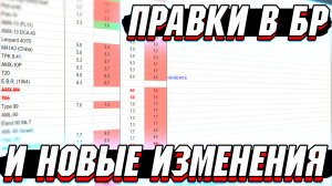 Правки в НОВЫХ БР и ДРУГИЕ ИЗМЕНЕНИЯ в War Thunder