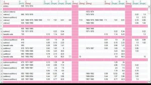 How to Remove Empty Rows and Columns in Excel Table | Reshape.XL