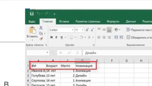 Инструмент Слияние в MS Word для распечатывания множества грамот