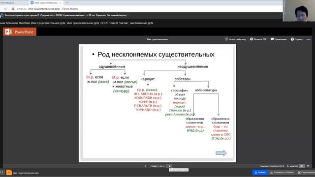 Қ.Ә. Ниетбай. Морфология. Имя существительное смотреть онлайн