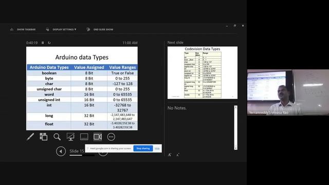 SIngle Board Computer Coding Club Session-7 смотреть онлайн