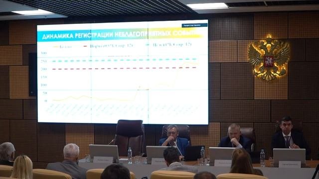 Управление рисками в медицинской организации. Егор Корчагин