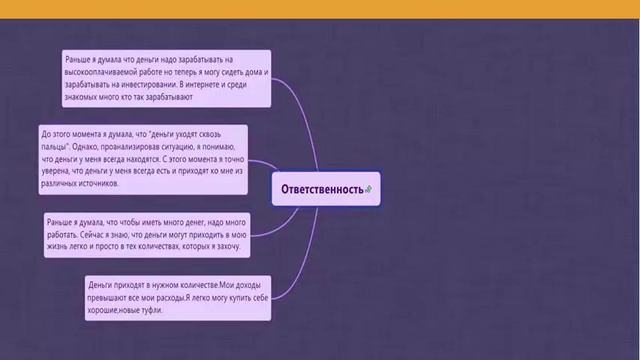 Формулировка "Деньги идут ко мне" или "Деньги текут ко мне рекой" ) смотреть онлайн