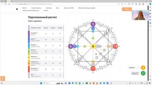 Физическая агрессия - кармич хвост. 11 энергия- силы