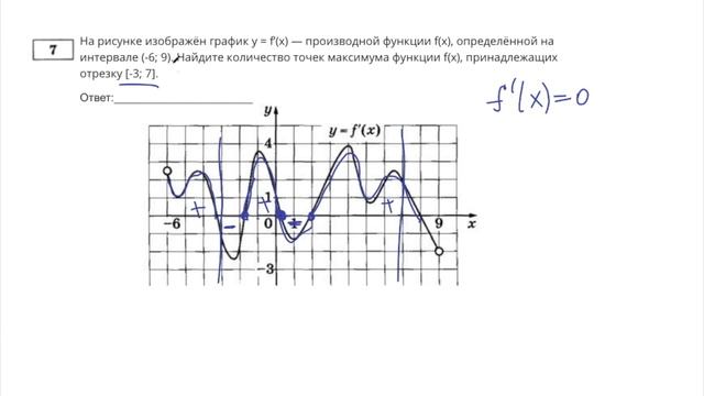 Подробное решение ЕГЭ 2021 Ященко | Вариант 29 | Профильный уровень 1-12 смотреть онлайн