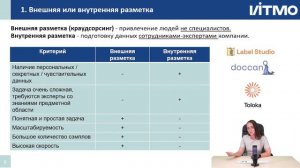 Работа с данными. Разметка текстовых данных