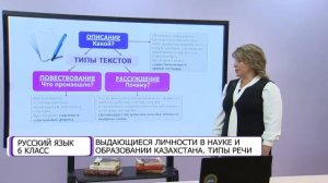 Русский язык. 6 класс. Выдающиеся личности в науке и образовании Казахстана. Типы речи /20.01.2021/