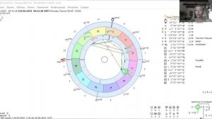 Секрет стихий в натальной карте