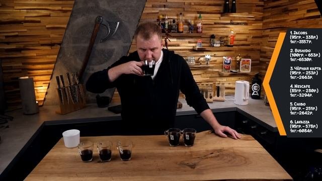 Растворимый кофе. Пробуем в закрытую. (От 2600р. до 6500р.)