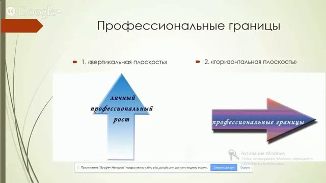 Доула - кто это и зачем? Сопровождение родов - Юлия Шушайло