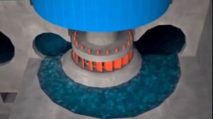 Лекция 6.7 Принцип работы гидроагрегата на примере Бурейской ГЭС