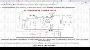 Epiphone Valve Junior - Negative Feedback Mod