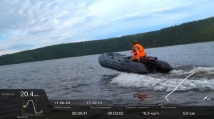 Тохацу 9.8 против Китайца - Неоднозначный тест лодочных моторов 9.8 л.с.