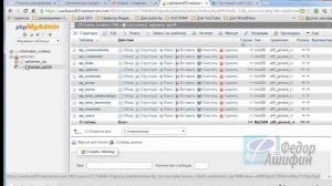 Создаем копию сайта на хостинге