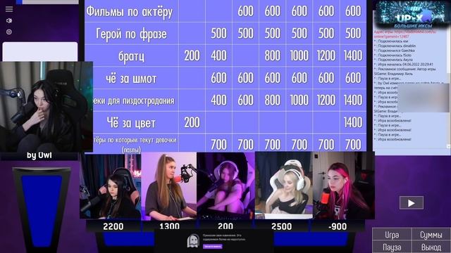 ЖЕНСКАЯ СВОЯ ИГРА?! АКУЛИЧ ДИНАБЛИН ФАСОЛЬКА ЮЕЧКА И ГАЕЧКА ОТВЕЧАЮТ НА ВОПРОСЫ! СВОЯ ИГРА БАЙОВЛ!