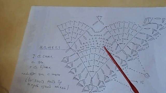Летняя льняная шаль крючком. "ВАНИЛЬНОЕ МОРОЖЕНОЕ".#(2021) смотреть онлайн