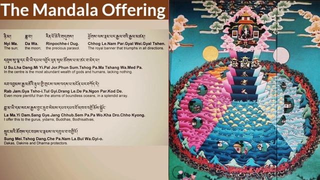 ☸Mandala Offering Practice|མཎྜལ་སོ་བདུན་མ་བཞུགས་སོ།|The Mandala Offering, Chant, Mudra, Ngondro, PD смотреть онлайн