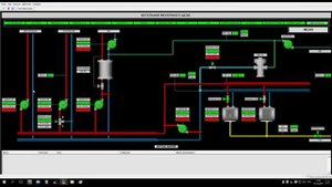 Диспетчеризация котельных