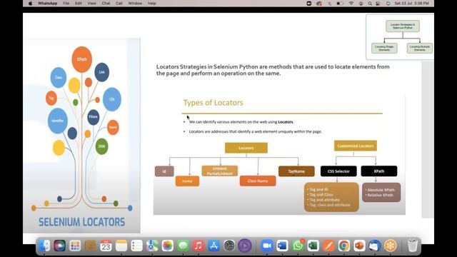 Automation with python
