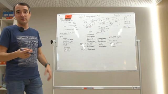 Paralect Workshop - REST через призму OSI смотреть онлайн