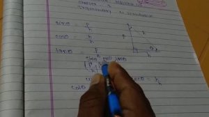 INTRODUCTION  OF TRIGONOMETRY  chapte r - 8  maths class 10 N. C. E. R. T  in English or Hindi cbse