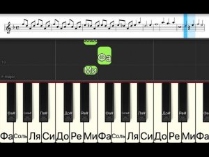 Простые ноты для пианино Гравити Фолз (Gravity Falls)