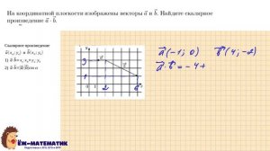 Задание 2 | ЕГЭ 2024 Математика (профиль) | Векторы