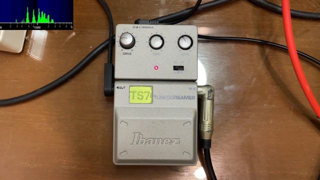 EFF2hand : Ep 258 รีวิวเสียง Ibanez TS-7 Tube Screamer โอเวอร์ไดร์ฟเสียงดีอีกหนึ่งก้อนราคาไม่แพงด้ว смотреть онлайн