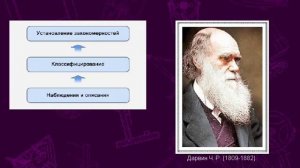 Наука и техника в 19 веке