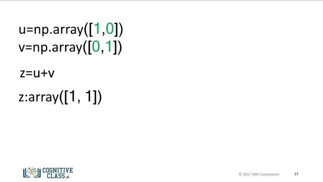 Module 4.5 - Numpy 1D Arrays | Python for Data Science | Learn with Aniket