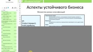 Устойчивое развитие в бизнесе и производстве