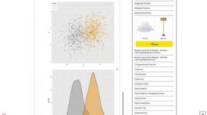 How to visualise scatter plots with marginal density plots in R