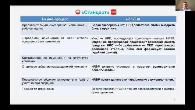 Эффективное внедрение изменений.