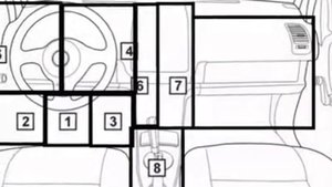 Fiat Marea  1996 10 Diagnostic Obd Port Connector Socket Location Obd2 Dlc Data Link 431
