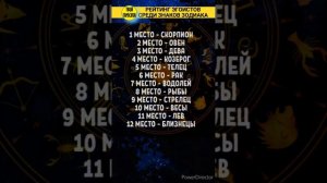 Рейтинг эгоистов среди знаков зодиака