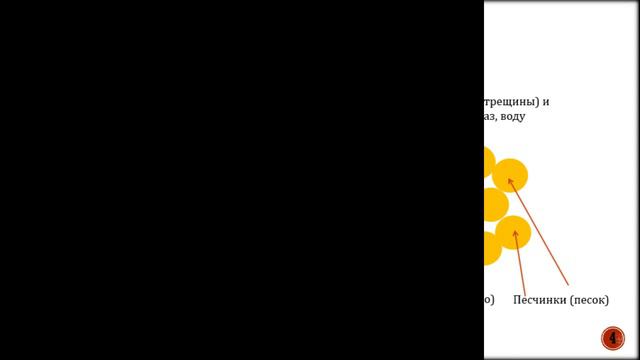 первые страны по добыче нефти