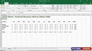 3 format date and time | Welcome to Excel Training | Learn Excel Online | Class-10