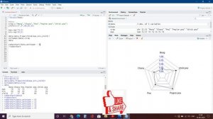 Radar Plot Tutorial  5  Data Visualization using R , plotting performance data