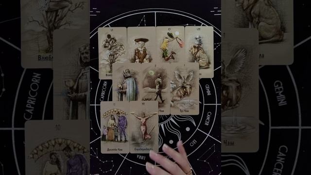 ???Есть ли у Него от Вас тайны??♥️?