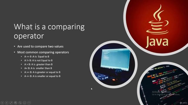 7. Java operators | Java for Beginners - Learn all the Basics of Java | Learning with All