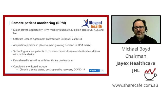 ShareCafe 'Hidden Gems' Webinar - Jayex Healthcare ASX:JHL смотреть онлайн