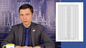 Стартовые дома на Керченской и Каховке. Реновация в Зюзино